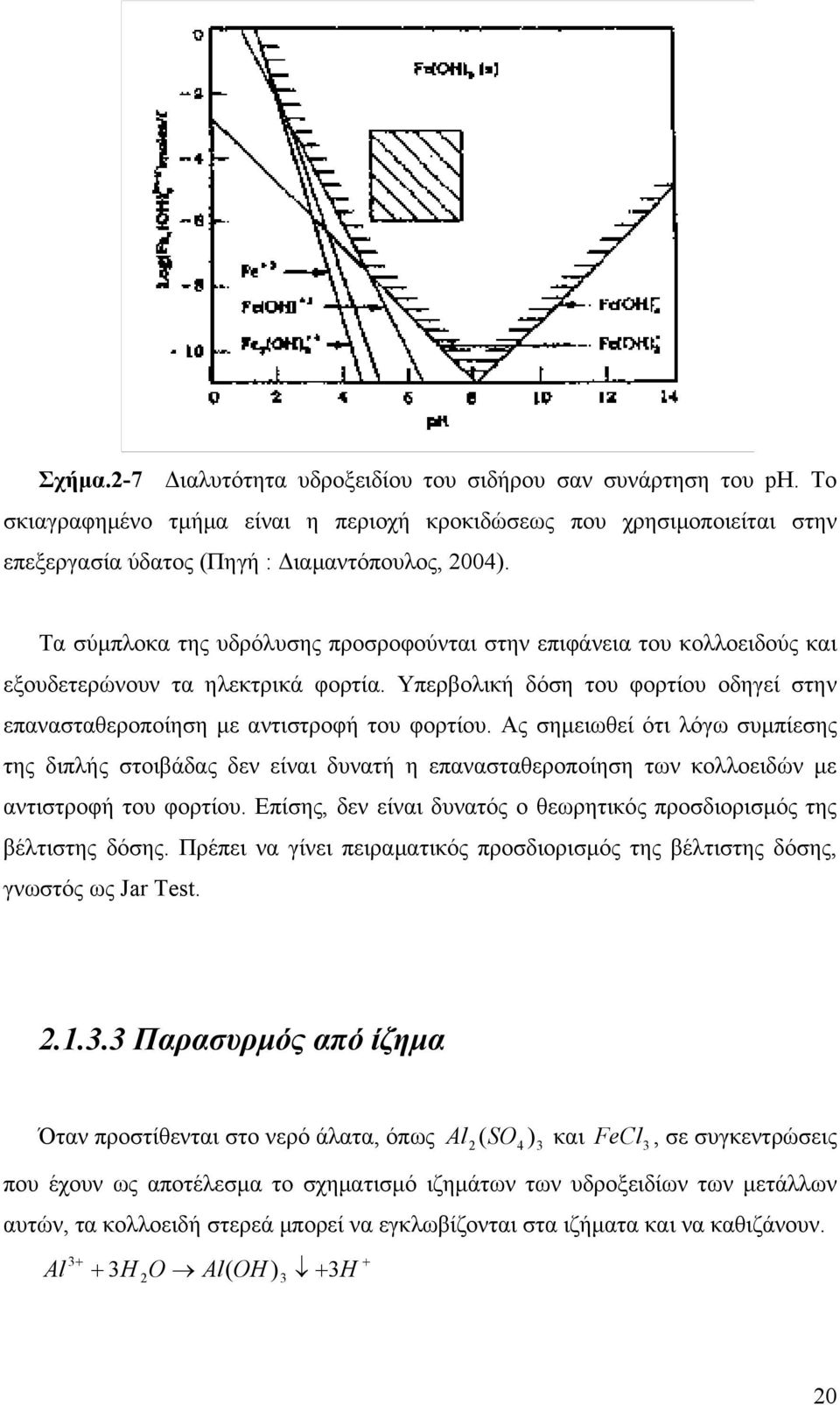 Ας σημειωθεί ότι λόγω συμπίεσης της διπλής στοιβάδας δεν είναι δυνατή η επανασταθεροποίηση των κολλοειδών με αντιστροφή του φορτίου.