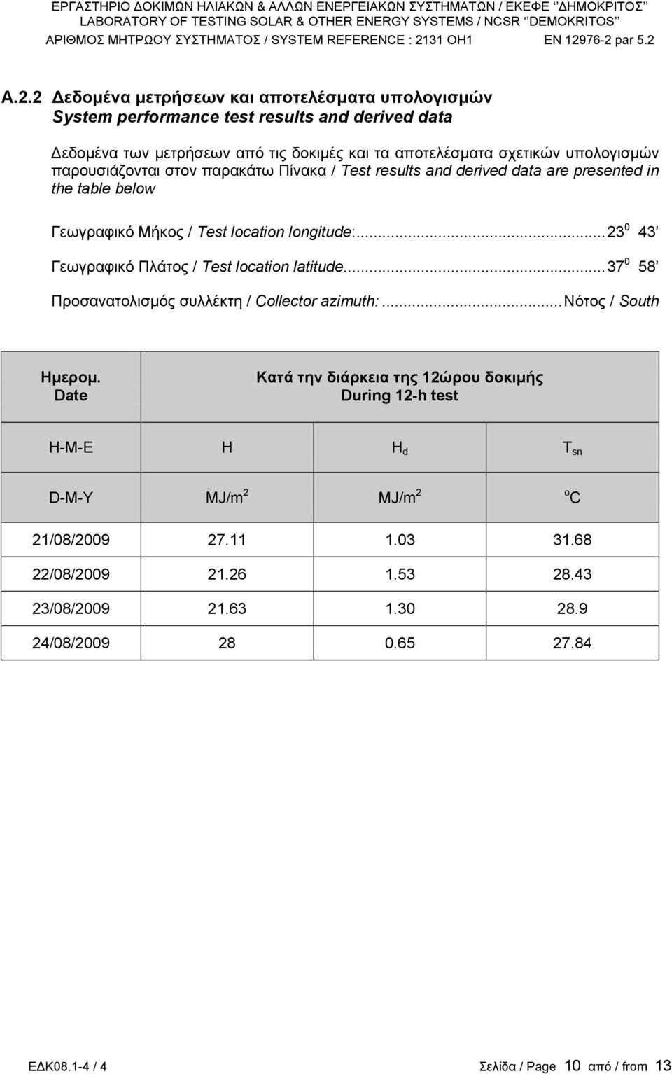 ..23 0 43 Γεωγραφικό Πλάτος / Test location latitude...37 0 58 Προσανατολισμός συλλέκτη / Collector azimuth:...νότος / South Ημερομ.