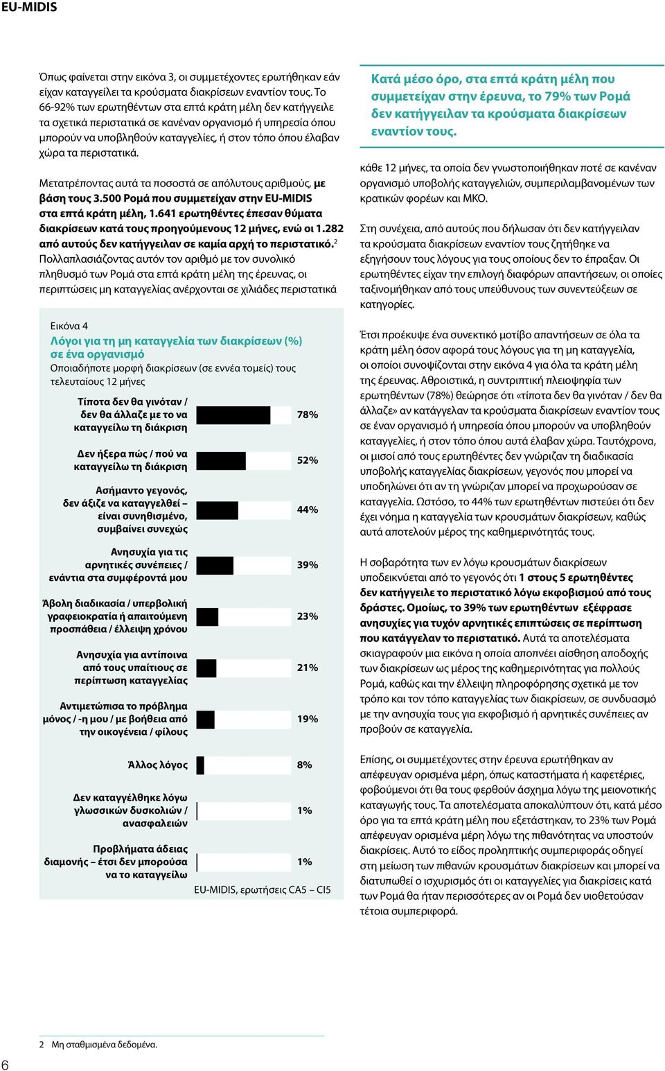 Μετατρέποντας αυτά τα ποσοστά σε απόλυτους αριθμούς, με βάση τους 3.500 Ρομά που συμμετείχαν στην EU-MIDIS στα επτά κράτη μέλη, 1.