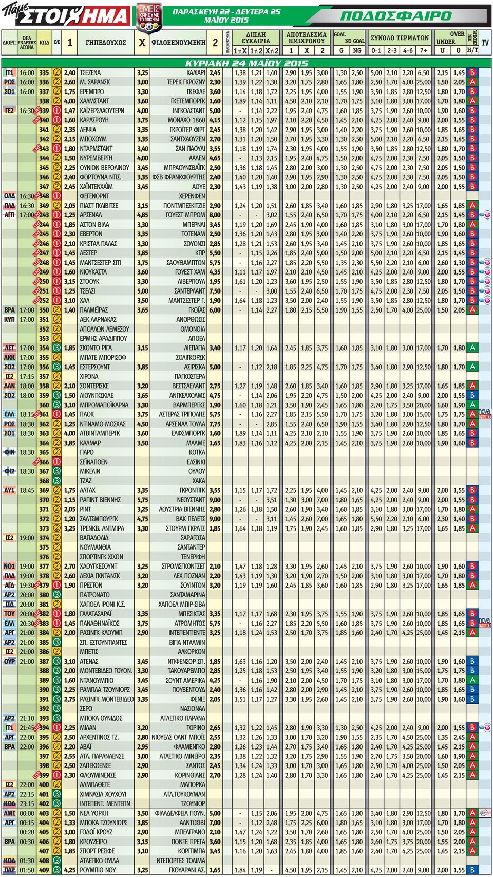 TV U O Η/Τ ΚΥΡΙΑΚΗ 24 ΙΤ 6:00 335 2 ΤΣΕΖΕΝΑ ΚΑΛΙΑΡΙ 2,45,38,2,40 5,00 6,50 ΡΩΣ 6:00 336 2 Μ.