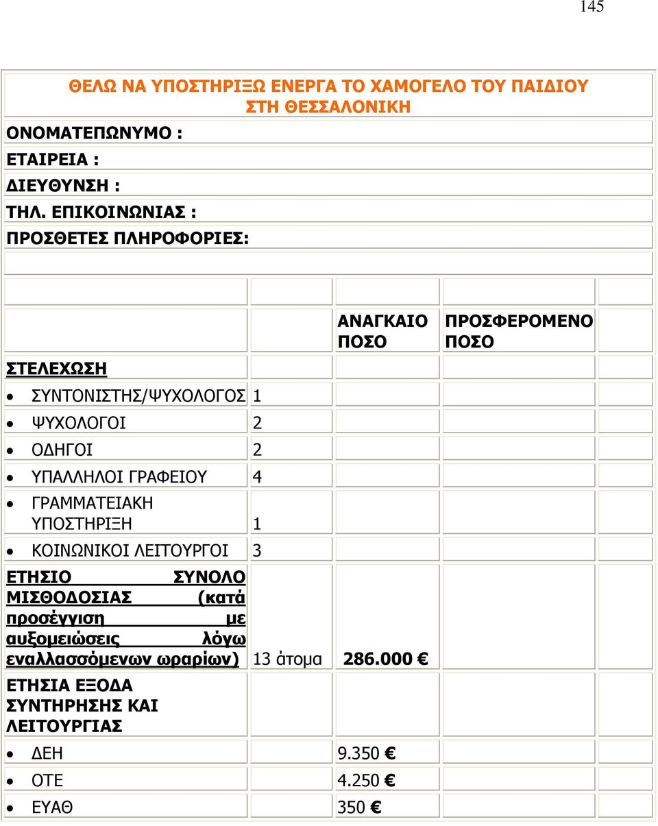 ΓΡΑΜΜΑΤΕΙΑΚΗ ΥΠΟΣΤΗΡΙΞΗ 1 ΚΟΙΝΩΝΙΚOI ΛΕΙΤΟΥΡΓΟI 3 ΑΝΑΓΚΑΙΟ ΠΟΣΟ ΕΤΗΣΙΟ ΣΥΝΟΛΟ ΜΙΣΘΟΔΟΣΙΑΣ (κατά προσέγγιση με