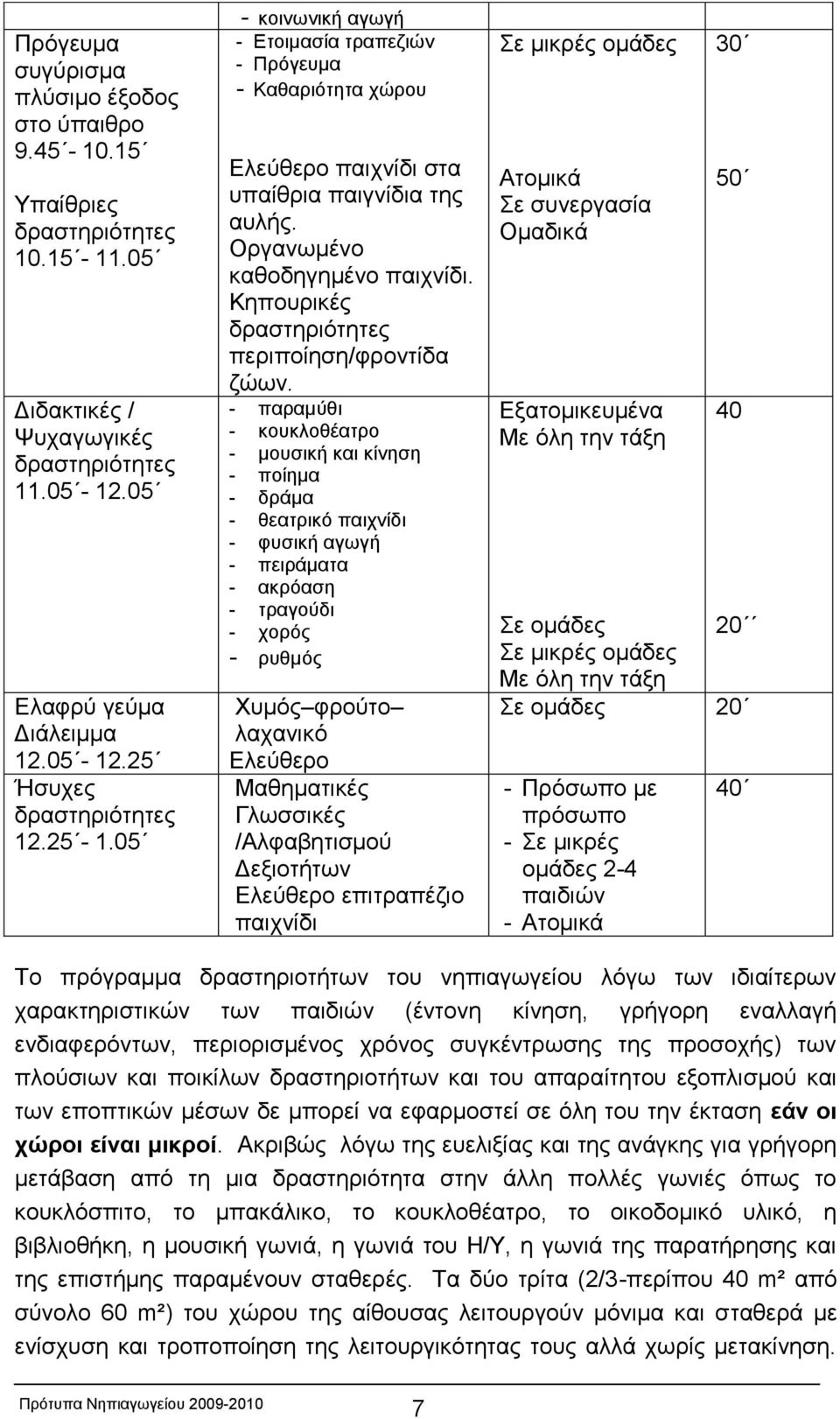 Κηπουρικές δραστηριότητες περιποίηση/φροντίδα ζώων.