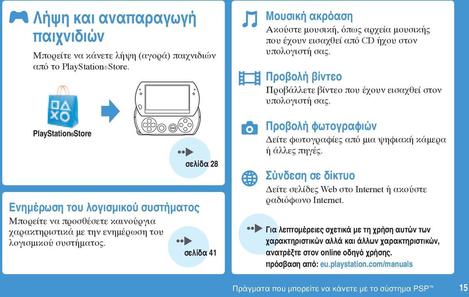 σελίδα 28 σελίδα 41 Μουσική ακρόαση Ακούστε μουσική, όπως αρχεία μουσικής που έχουν εισαχθεί από CD ήχου στον υπολογιστή σας. Προβολή βίντεο Προβάλλετε βίντεο που έχουν εισαχθεί στον υπολογιστή σας.