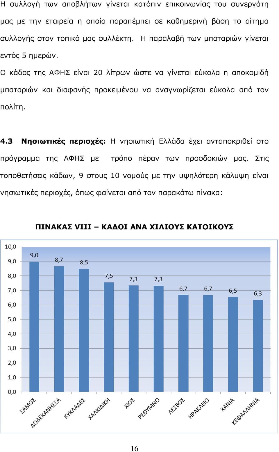 Ο κάδος της ΑΦΗΣ είναι 20 λίτρων ώστε να γίνεται εύκολα η αποκομιδή μπαταριών και διαφανής προκειμένου να αναγνωρίζεται εύκολα από τον πολίτη. 4.