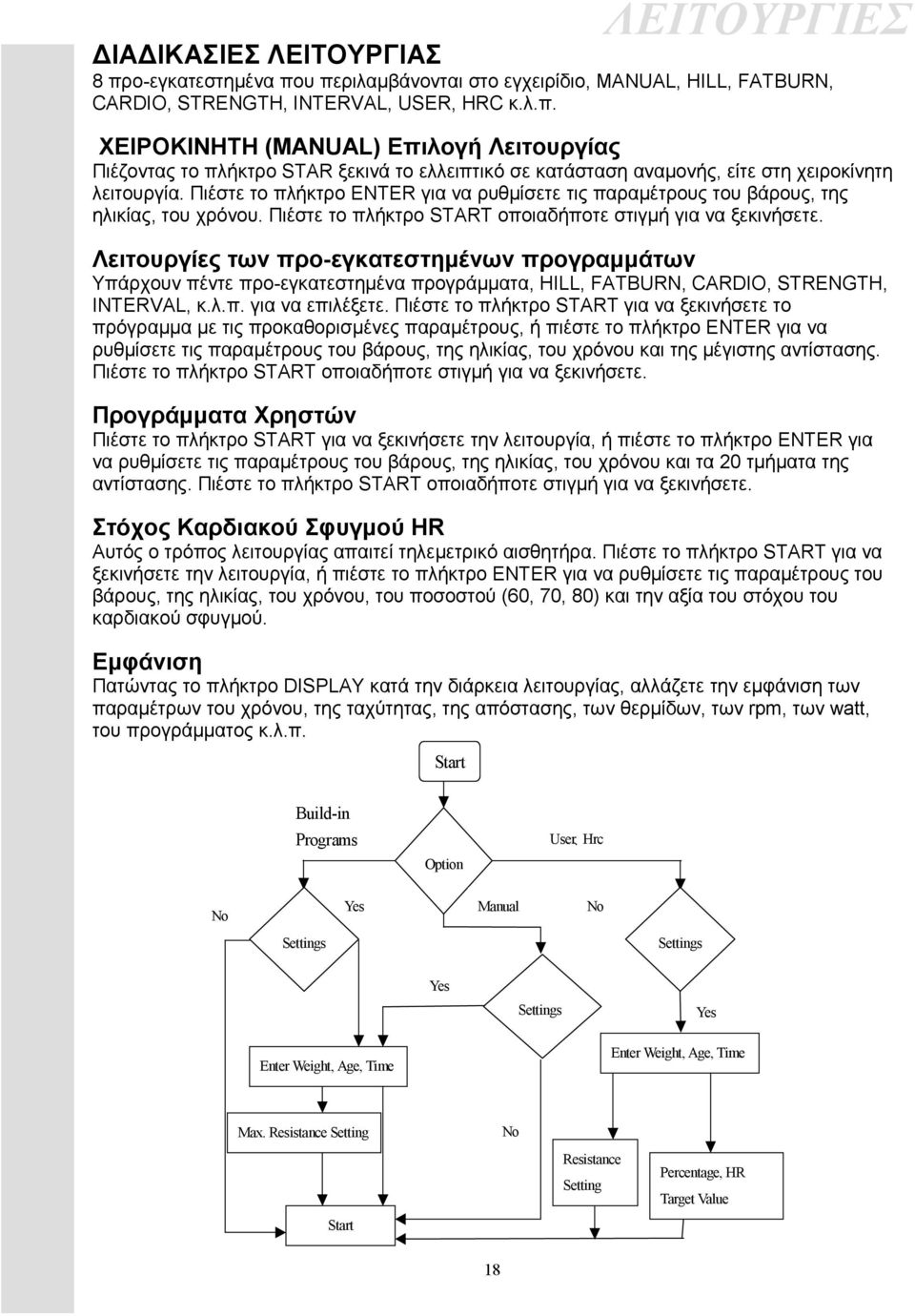 Λειτουργίες των προ-εγκατεστημένων προγραμμάτων Υπάρχουν πέντε προ-εγκατεστημένα προγράμματα, HILL, FATBURN, CARDIO, STRENGTH, INTERVAL, κ.λ.π. για να επιλέξετε.