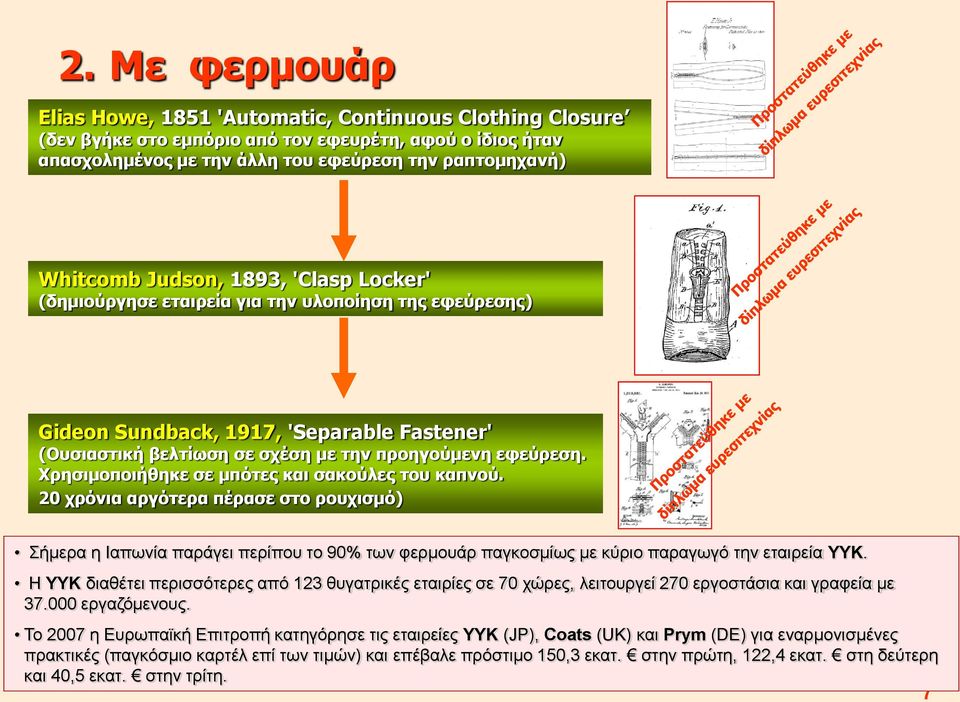 Χρησιμοποιήθηκε σε μπότες και σακούλες του καπνού. 20 χρόνια αργότερα πέρασε στο ρουχισμό) Σήμερα η Ιαπωνία παράγει περίπου το 90% των φερμουάρ παγκοσμίως με κύριο παραγωγό την εταιρεία ΥΥΚ.