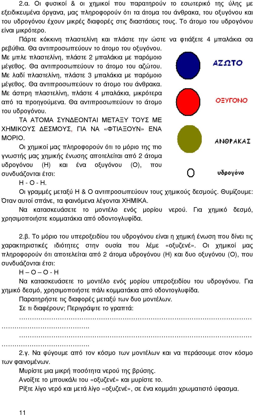 Με µπλε πλαστελίνη, πλάστε 2 µπαλάκια µε παρόµοιο µέγεθος. Θα αντιπροσωπεύουν το άτοµο του αζώτου. Με λαδί πλαστελίνη, πλάστε 3 µπαλάκια µε παρόµοιο µέγεθος. Θα αντιπροσωπεύουν το άτοµο του άνθρακα.