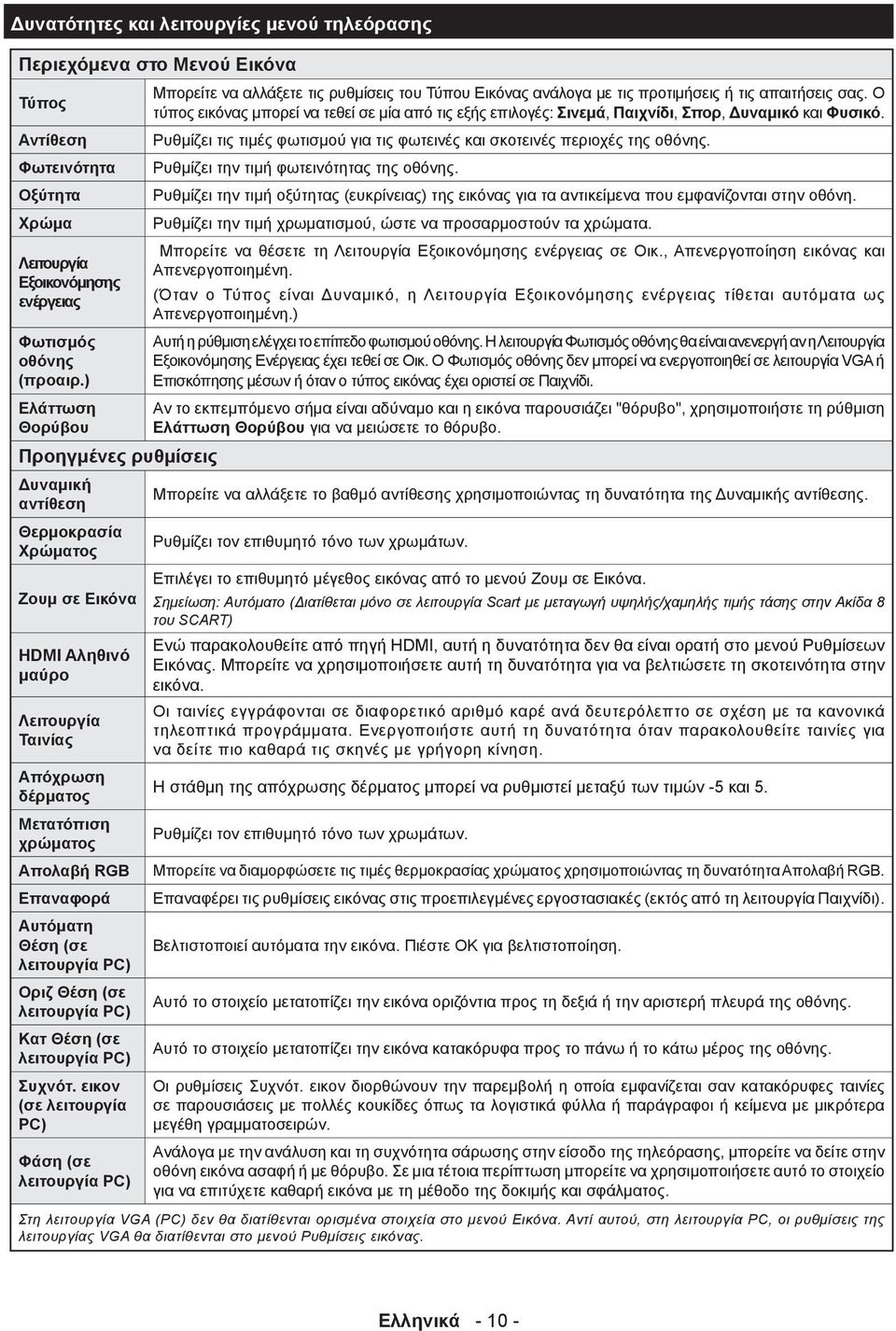 Αυτόματη Θέση (σε λειτουργία PC) Οριζ Θέση (σε λειτουργία PC) Κατ Θέση (σε λειτουργία PC) Συχνότ.