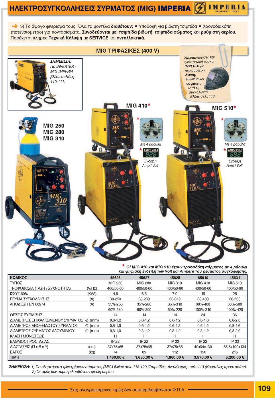 MIG TΡΙΦΑΣΙΚΕΣ (400 V) MIG 410* Βλέπε σελ.