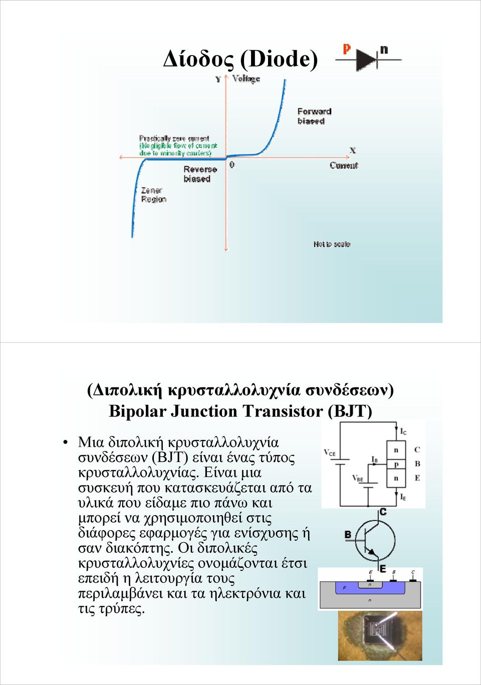 Είναι μια συσκευή που κατασκευάζεται από τα υλικά που είδαμε πιο πάνω και μπορεί να χρησιμοποιηθεί στις