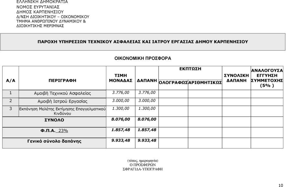 000,00 3.000,00 3 Εκπόνηση Μελέτης Εκτίµησης Επαγγελµατικού Κινδύνου ΕΚΠΤΩΣΗ ΤΙΜΗ ΜΟΝΑ ΑΣ ΑΠΑΝΗ ΟΛΟΓΡΑΦΩΣ ΑΡΙΘΜΗΤΙΚΩΣ ΣΥΝΟΛΙΚΗ ΑΠΑΝΗ 1.300,00 1.300,00 ΣΥΝΟΛΟ 8.