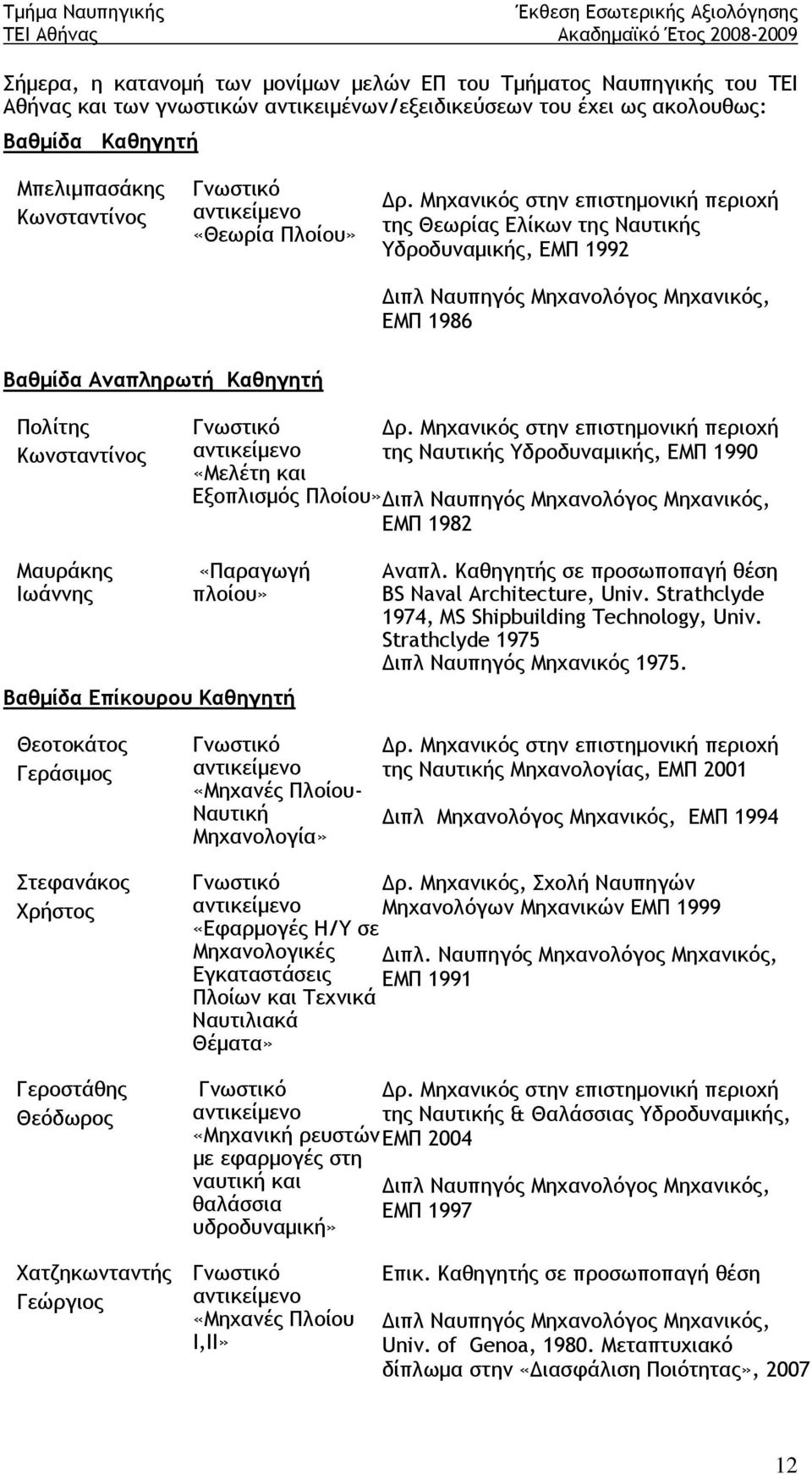 Μηχανικός στην επιστημονική περιοχή της Θεωρίας Ελίκων της Ναυτικής Υδροδυναμικής, ΕΜΠ 1992 Διπλ Ναυπηγός Μηχανολόγος Μηχανικός, ΕΜΠ 1986 Βαθμίδα Αναπληρωτή Καθηγητή Πολίτης Κωνσταντίνος Γνωστικό Δρ.