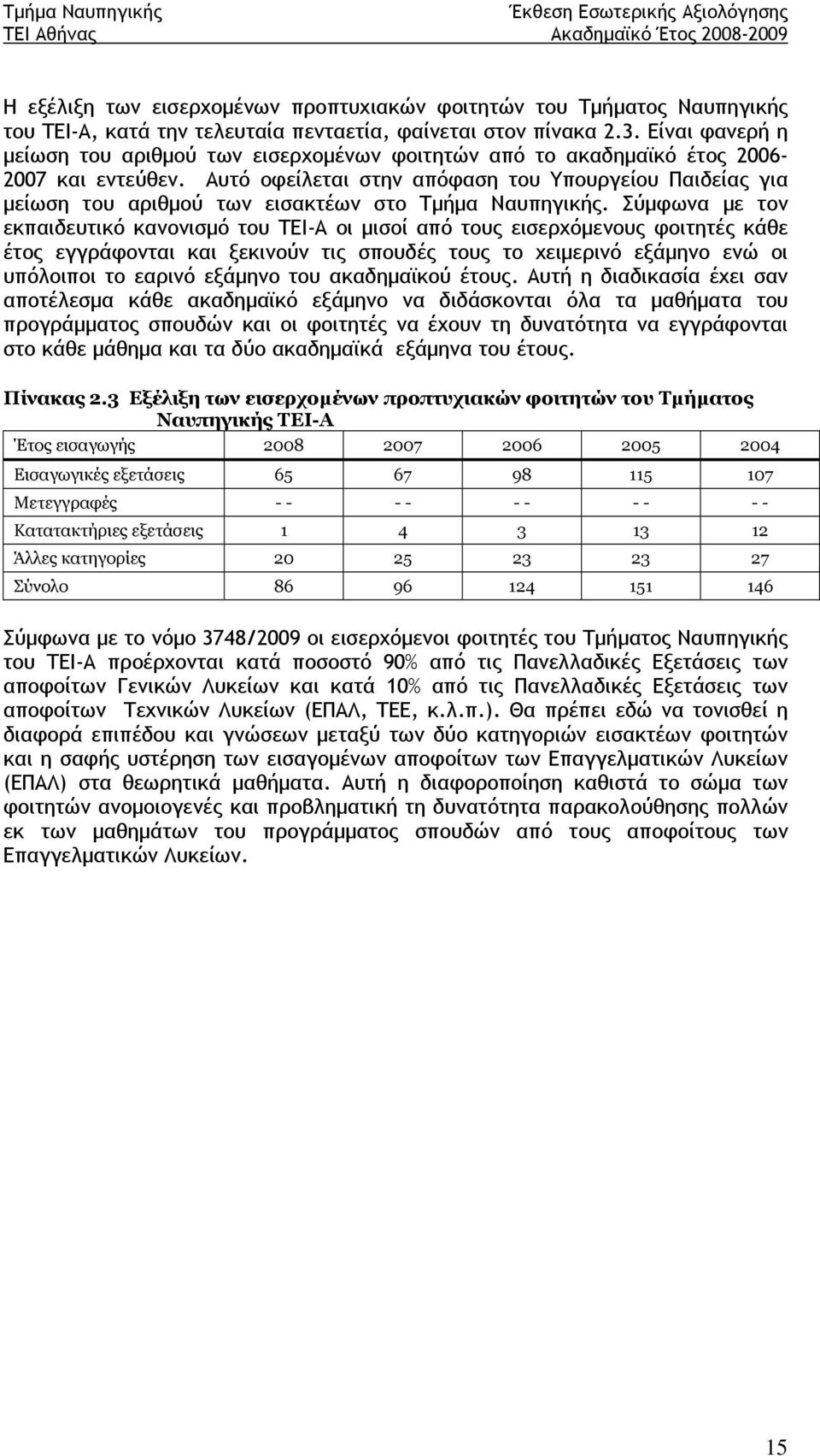 Αυτό οφείλεται στην απόφαση του Υπουργείου Παιδείας για μείωση του αριθμού των εισακτέων στο Τμήμα Ναυπηγικής.