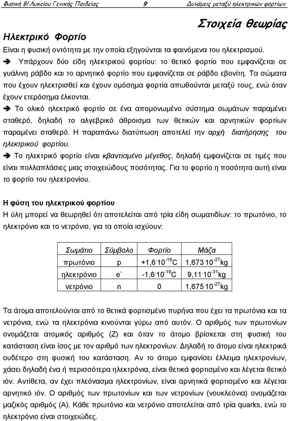 Tα σώµατα που έχουν ηλκτρισθί και έχουν οµόσηµα φορτία απωθούνται µταξύ τους, νώ όταν έχουν τρόσηµα έλκονται.