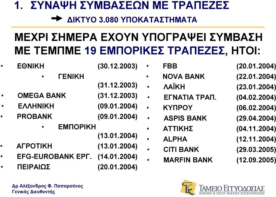 12.2003) ΕΛΛΗΝΙΚΗ (09.01.2004) PROBANK (09.01.2004) ΕΜΠΟΡΙΚΗ (13.01.2004) ΑΓΡΟΤΙΚΗ (13.01.2004) EFG-EUROBANK ΕΡΓ. (14.01.2004) ΠΕΙΡΑΙΩΣ (20.