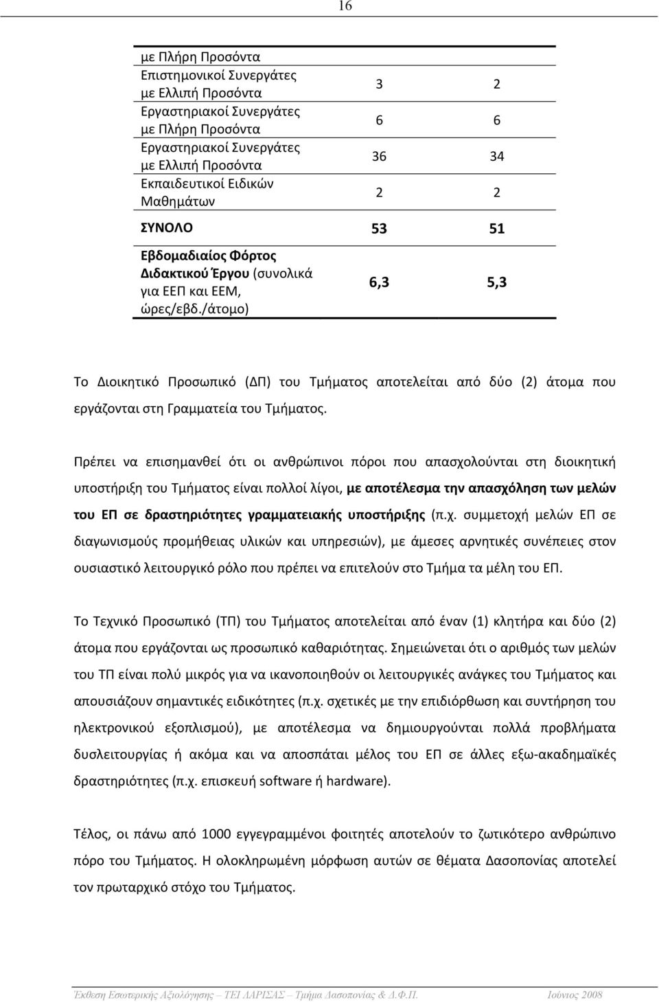 /άτομο) 6,3 5,3 Το Διοικητικό Προσωπικό (ΔΠ) του Τμήματος αποτελείται από δύο (2) άτομα που εργάζονται στη Γραμματεία του Τμήματος.