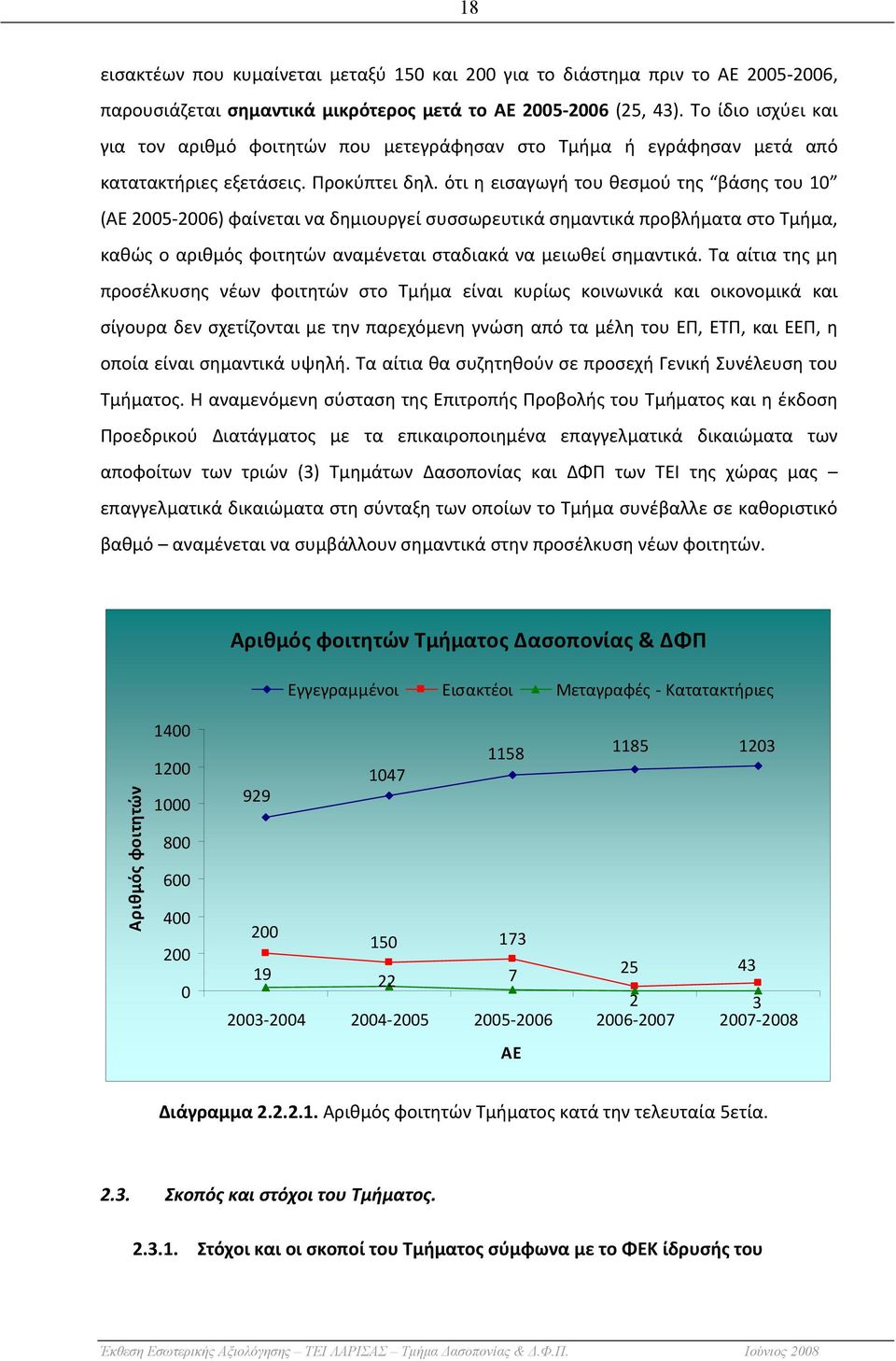 ότι η εισαγωγή του θεσμού της βάσης του 10 (ΑΕ 2005 2006) φαίνεται να δημιουργεί συσσωρευτικά σημαντικά προβλήματα στο Τμήμα, καθώς ο αριθμός φοιτητών αναμένεται σταδιακά να μειωθεί σημαντικά.