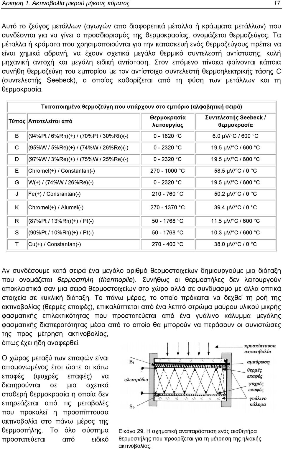 Τα µέταλλα ή κράµατα που χρησιµοποιούνται για την κατασκευή ενός θερµοζεύγους πρέπει να είναι χηµικά αδρανή, να έχουν σχετικά µεγάλο θερµικό συντελεστή αντίστασης, καλή µηχανική αντοχή και µεγάλη