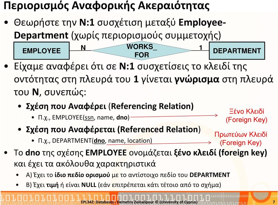 ση που Aναφέρει (Referencing Relation) Π.χ.