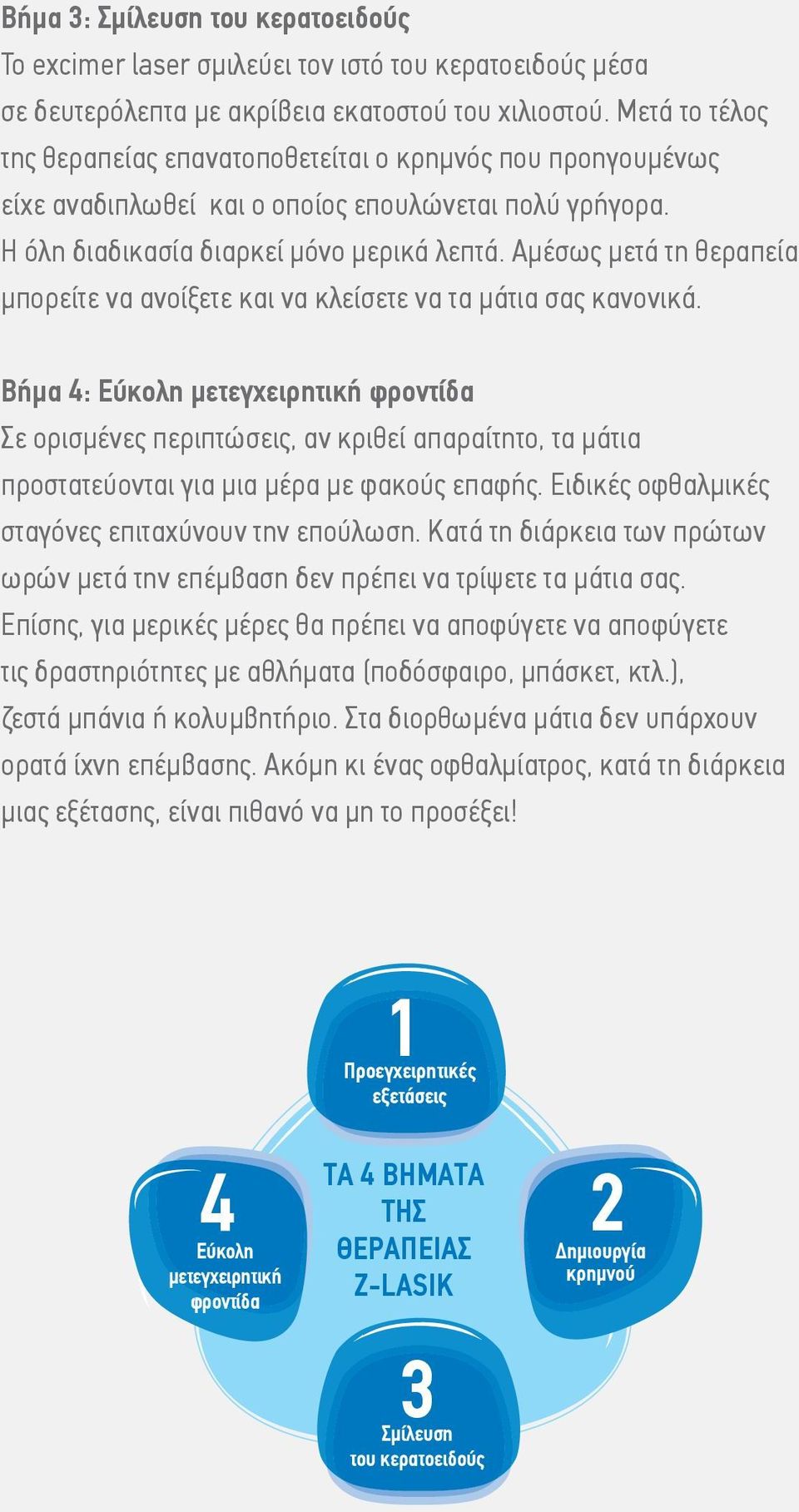 Αμέσως μετά τη θεραπεία μπορείτε να ανοίξετε και να κλείσετε να τα μάτια σας κανονικά.