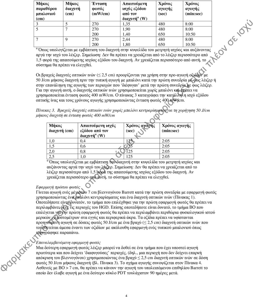 Σημείωση: Δεν θα πρέπει να χρειάζεται από το λέιζερ περισσότερο από 1,5 φορά της απαιτούμενης ισχύος εξόδου του διαχυτή. Αν χρειάζεται περισσότερο από αυτή, το σύστημα θα πρέπει να ελεγχθεί.