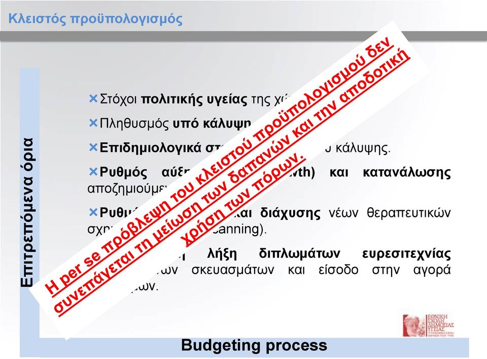 Ρυθμός αύξησης (k) (growth) και κατανάλωσης αποζημιούμενων φαρμάκων.