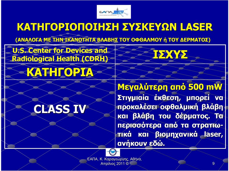 Center for Devices and Radiological Health (CDRH) ΚΑΤΗΓΟΡΙΑ CLASS IV ΙΣΧΥΣ Μεγαλύτερη από