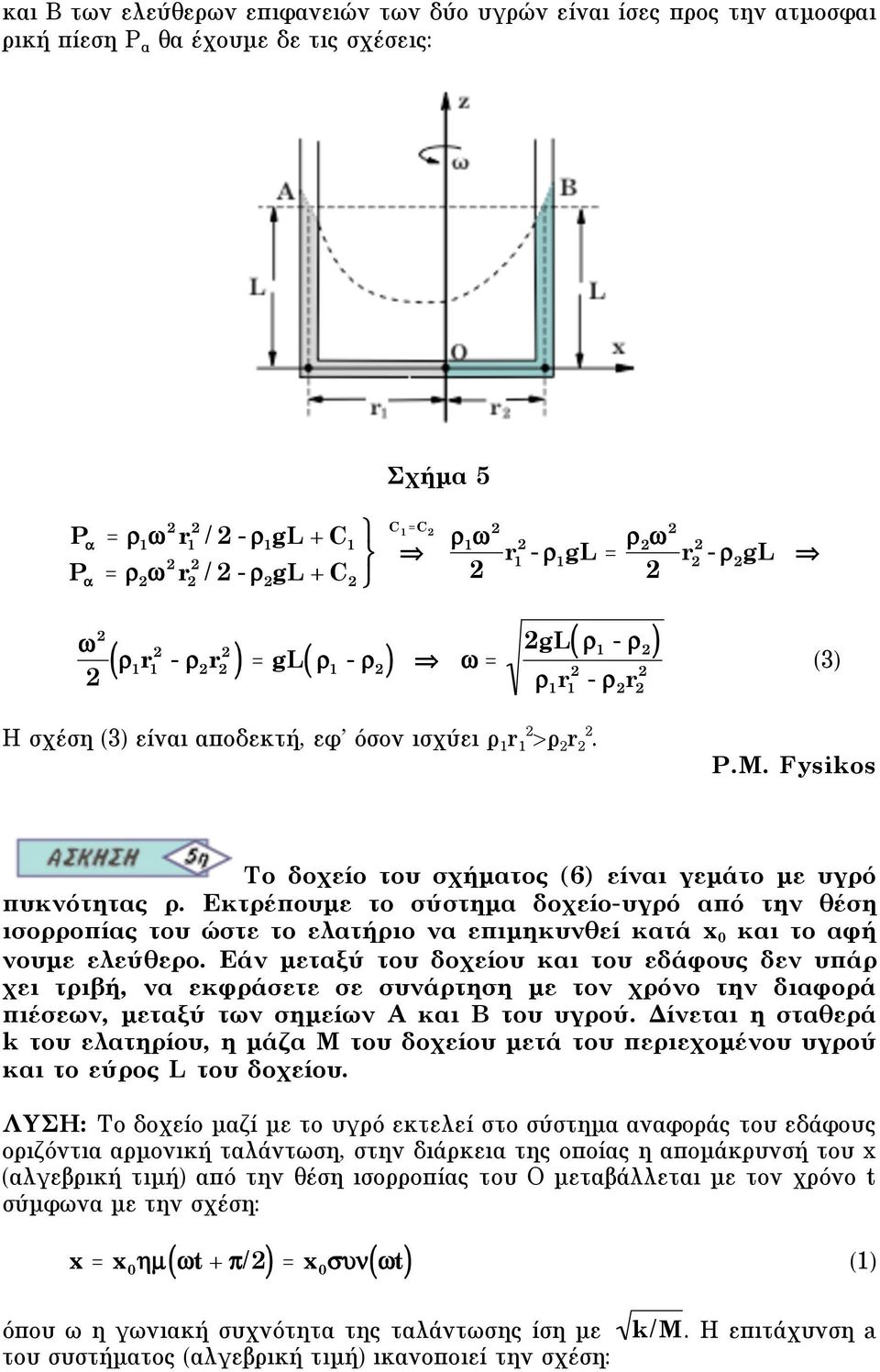 >ρ 2 r 2 2. P.M. Fysikos Tο δοχείο του σχήµατος (6) είναι γεµάτο µε υγρό πυκνότητας ρ.