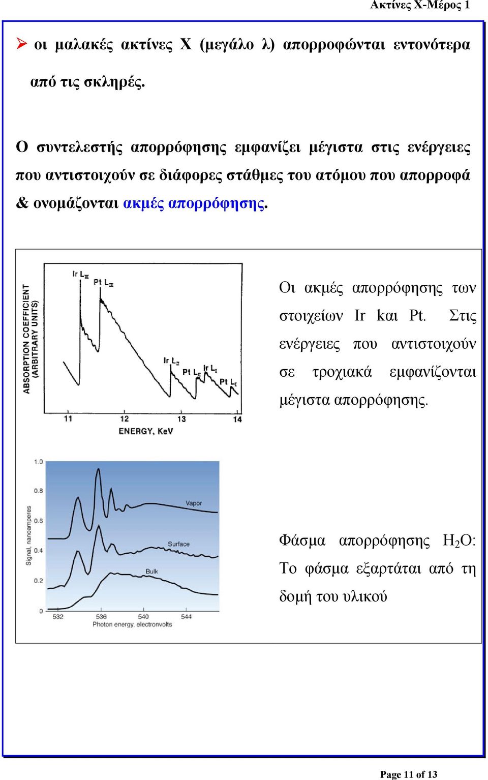 που απορροφά & ονοµάζονται ακµές απορρόφησης. Οι ακµές απορρόφησης των στοιχείων Ir kαι Pt.