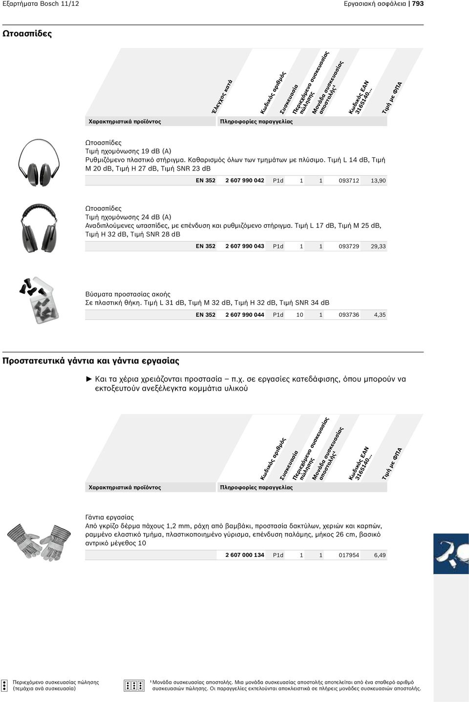 Τιμή L 17 db, Τιμή M 25 db, Τιμή H 32 db, Τιμή SNR 28 db EN 352 2 607 990 043 P1d 1 1 093729 29,33 Βύσματα προστασίας ακοής Σε πλαστική θήκη.