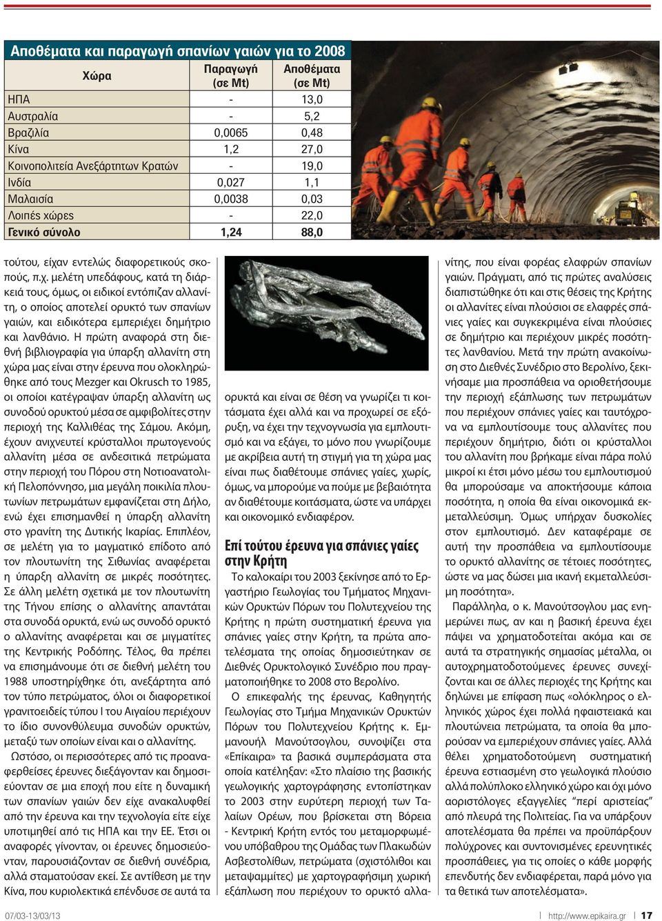 ρες - 22,0 Γενικό σύνολο 1,24 88,0 τούτου, είχα