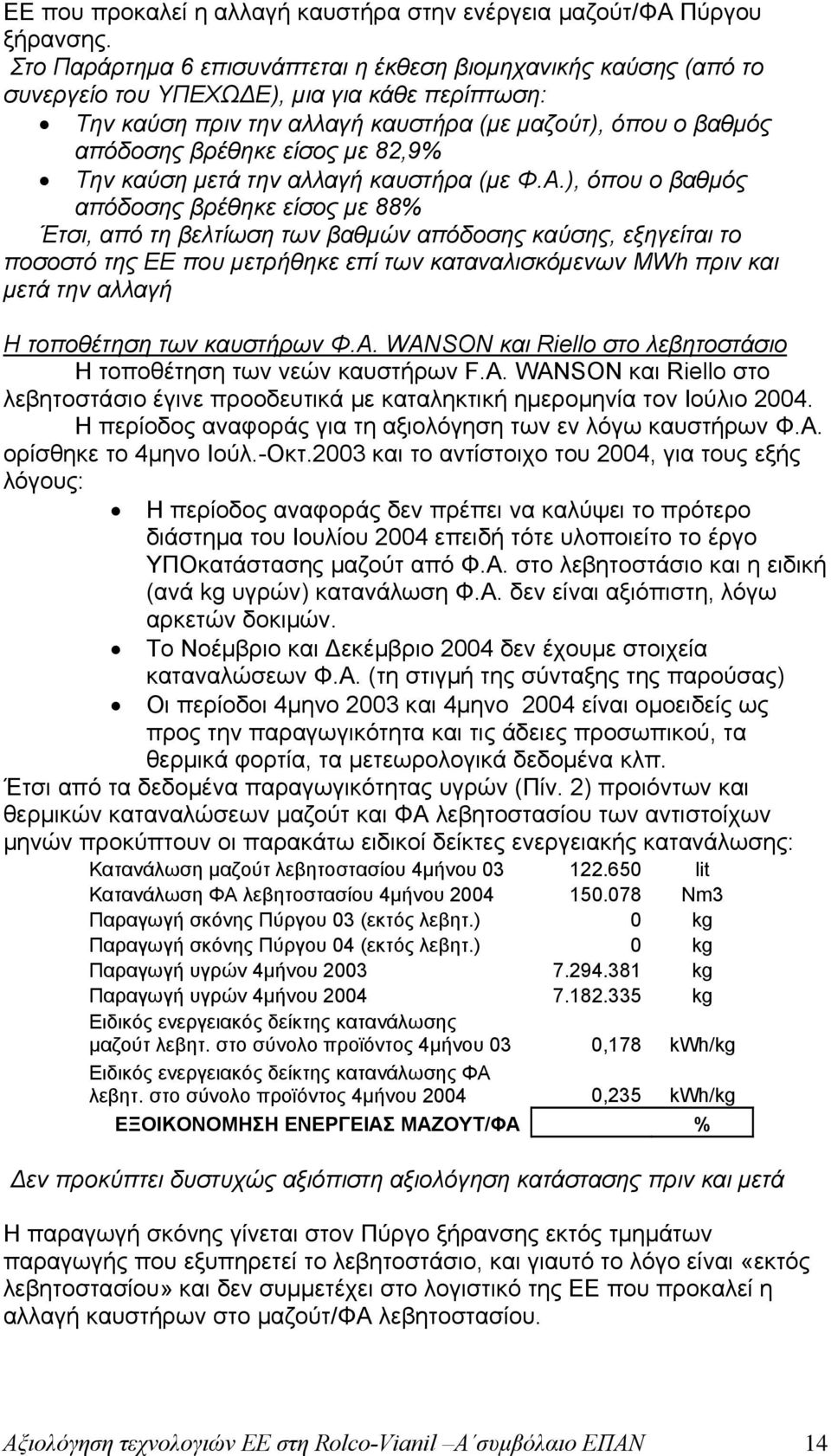 με 82,9% Την καύση μετά την αλλαγή καυστήρα (με Φ.Α.