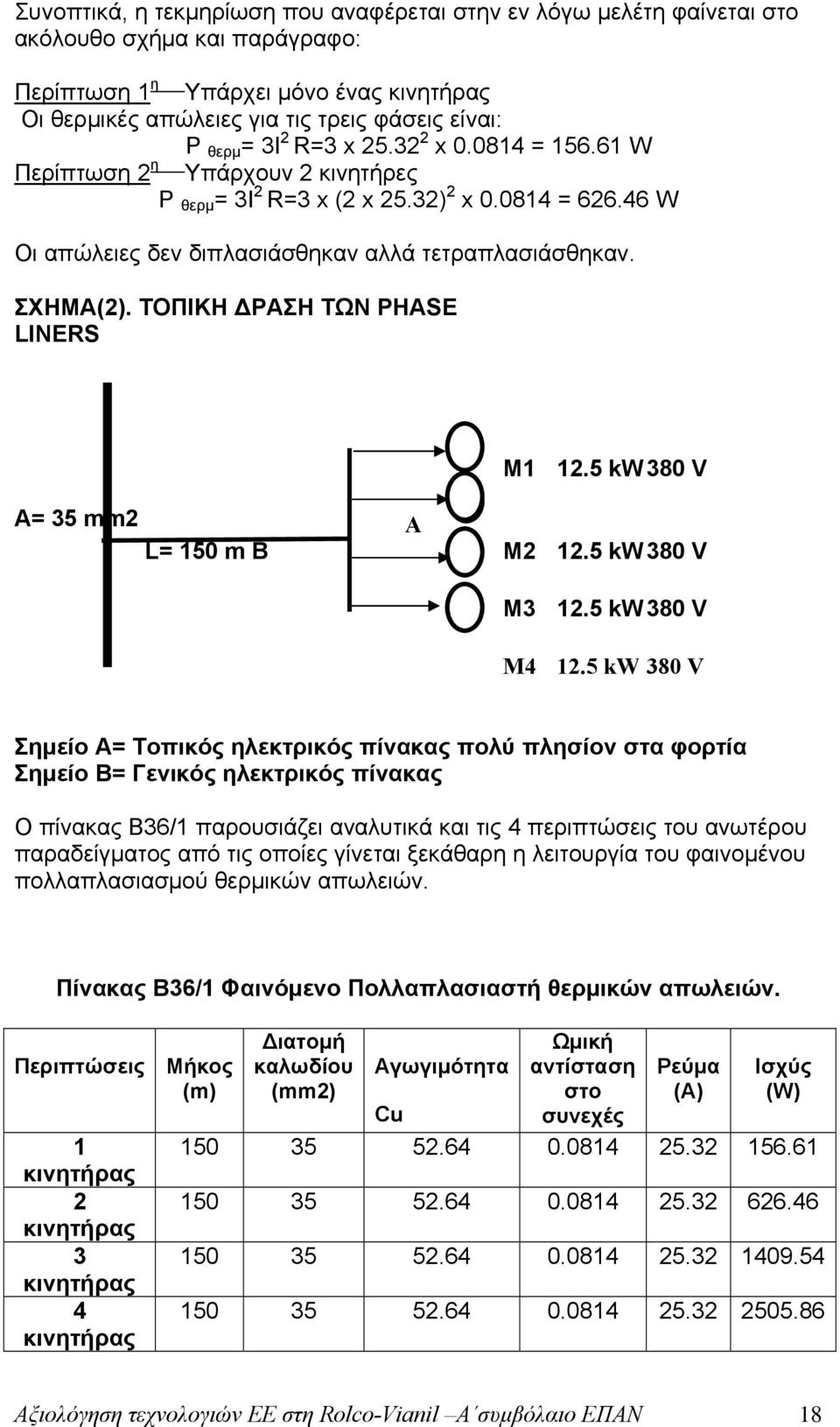 ΤΟΠΙΚΗ ΔΡΑΣΗ ΤΩΝ PHASE LINERS Μ1 12.5 kw380 V A= 35 mm2 Α L= 150 m Β Μ2 12.5 kw380 V Μ3 12.5 kw380 V Μ4 12.