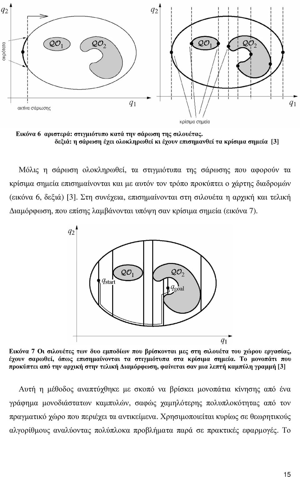 προκύπτει ο χάρτης διαδροµών (εικόνα 6, δεξιά) [3]. Στη συνέχεια, επισηµαίνονται στη σιλουέτα η αρχική και τελική ιαµόρφωση, που επίσης λαµβάνονται υπόψη σαν κρίσιµα σηµεία (εικόνα 7).