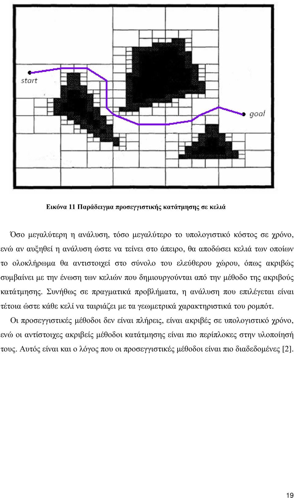 Συνήθως σε πραγµατικά προβλήµατα, η ανάλυση που επιλέγεται είναι τέτοια ώστε κάθε κελί να ταιριάζει µε τα γεωµετρικά χαρακτηριστικά του ροµπότ.