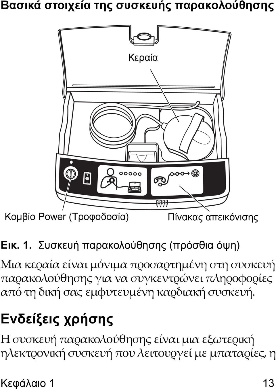 παρακολούθησης για να συγκεντρώνει πληροφορίες από τη δική σας εμφυτευμένη καρδιακή συσκευή.