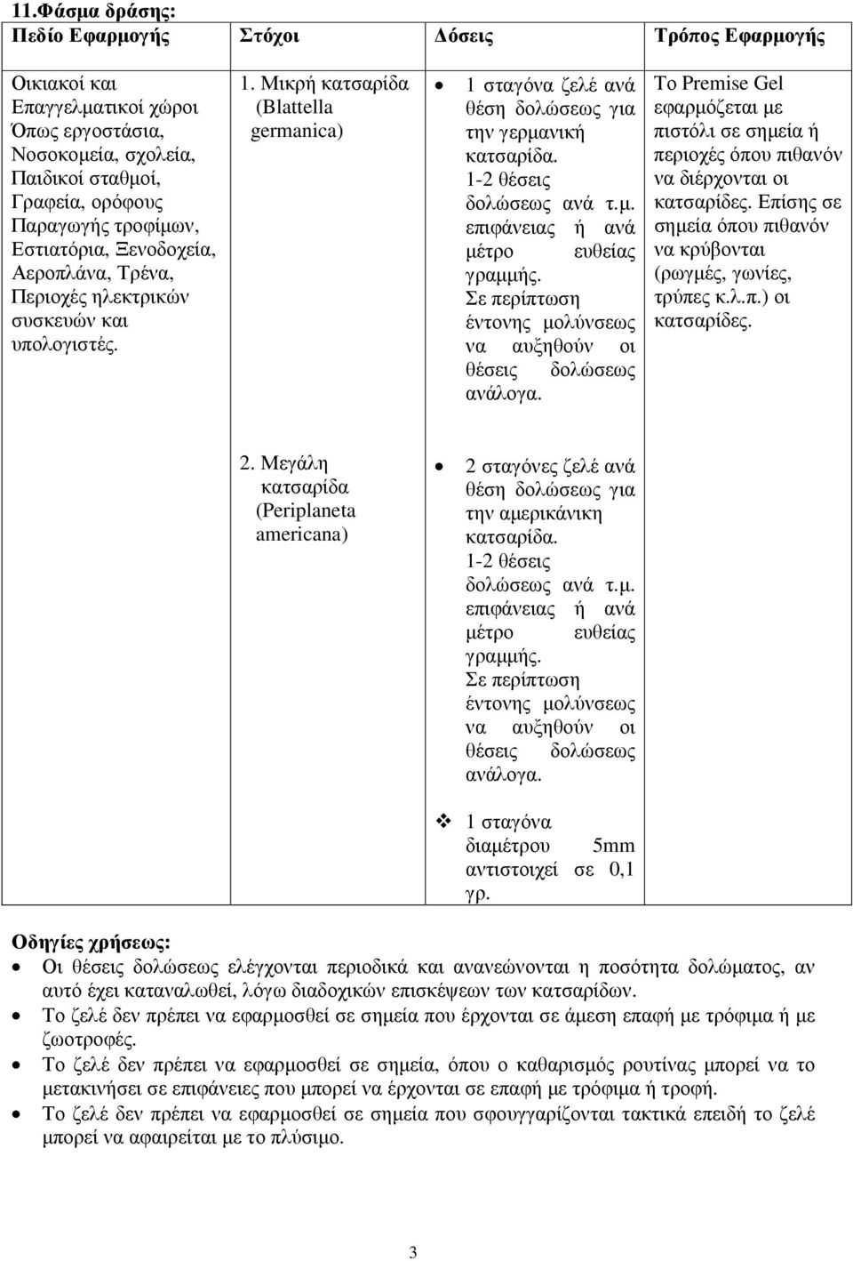 1-2 θέσεις δολώσεως ανά τ.µ. επιφάνειας ή ανά µέτρο ευθείας γραµµής. Σε περίπτωση έντονης µολύνσεως να αυξηθούν οι θέσεις δολώσεως ανάλογα.