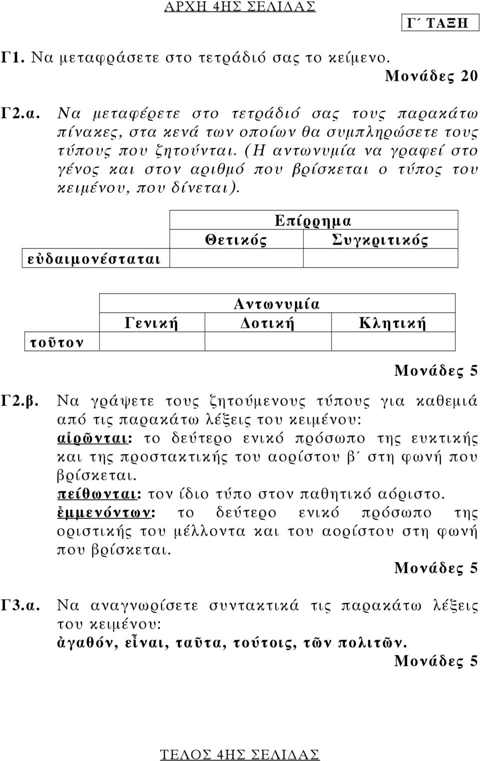 ίσκεται ο τύπος του κειµένου, που δίνεται). εὐδαιµονέσταται Θετικός Επίρρηµα Συγκριτικός τοῦτον Αντωνυµία Γενική οτική Κλητική Μονάδες 5 Γ2.β.