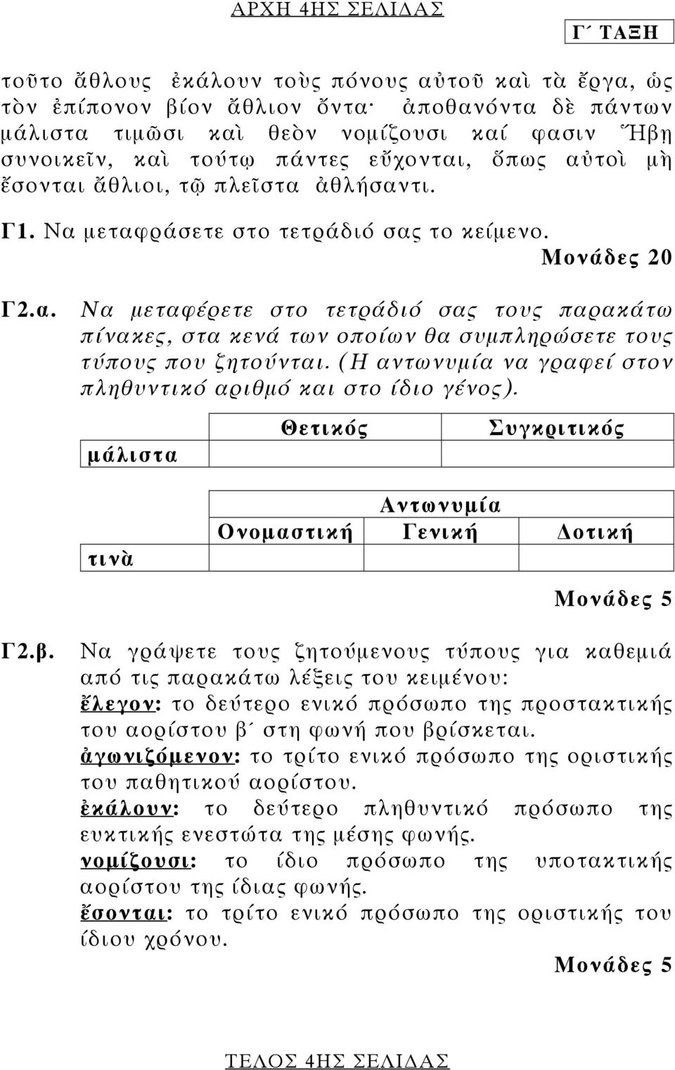 (Η αντωνυµία να γραφεί στον πληθυντικό αριθµό και στο ίδιο γένος). µάλιστα Θετικός Συγκριτικός τινὰ Αντωνυµία Ονοµαστική Γενική οτική Μονάδες 5 Γ2.β.