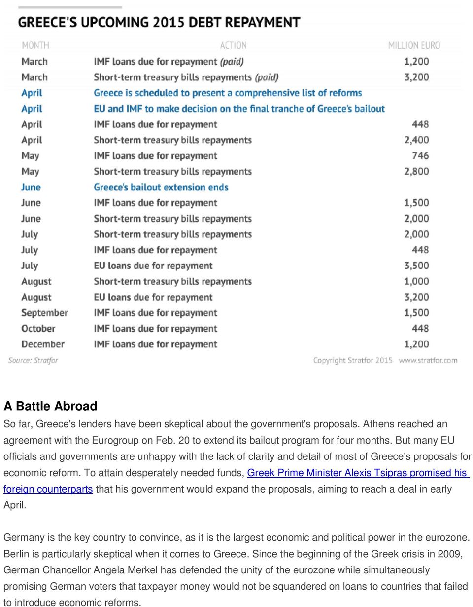 To attain desperately needed funds, Greek Prime Minister Alexis Tsipras promised his foreign counterparts that his government would expand the proposals, aiming to reach a deal in early April.