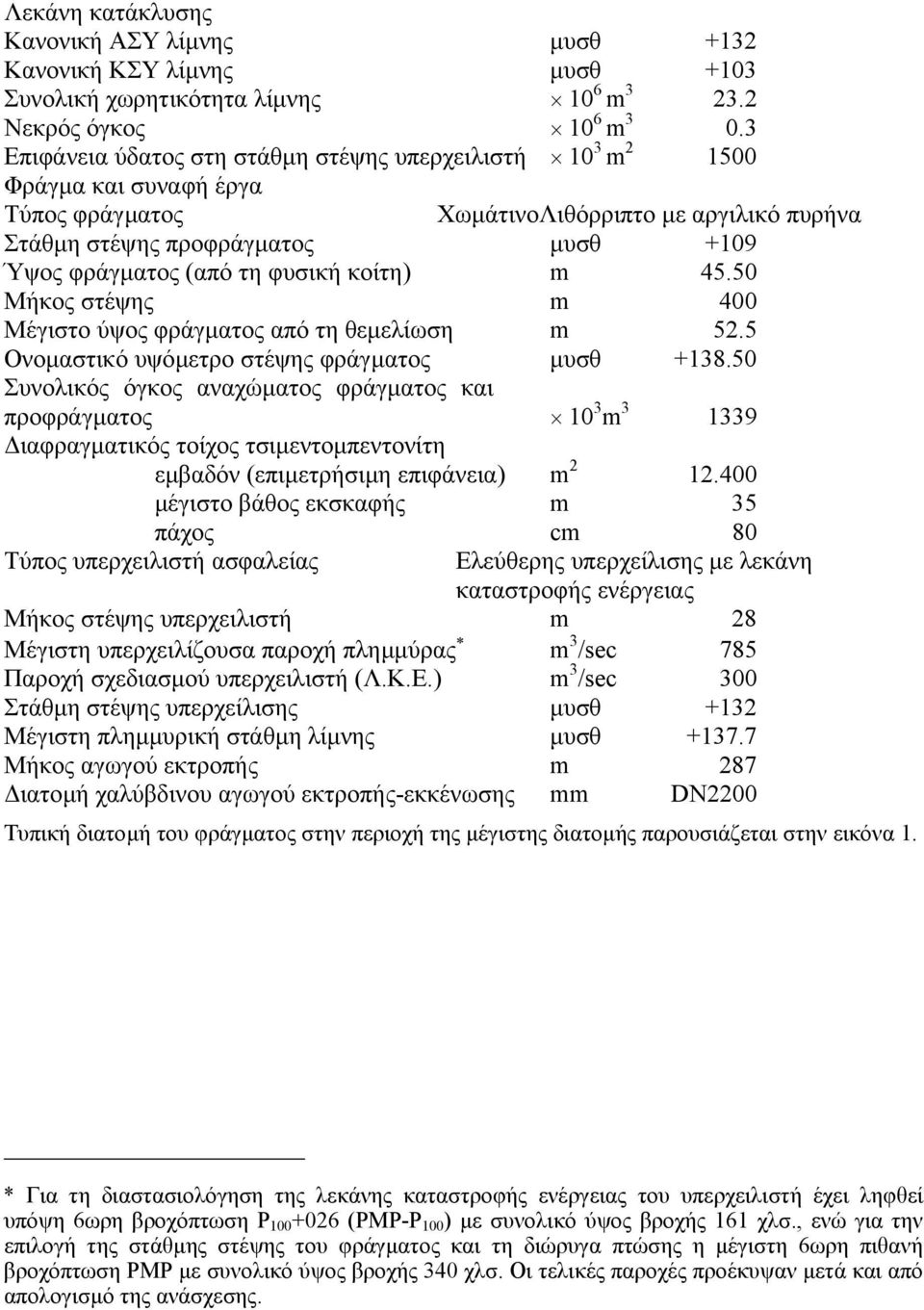 τη φυσική κοίτη) m 45.50 Μήκος στέψης m 400 Μέγιστο ύψος φράγµατος από τη θεµελίωση m 52.5 Ονοµαστικό υψόµετρο στέψης φράγµατος µυσθ +138.