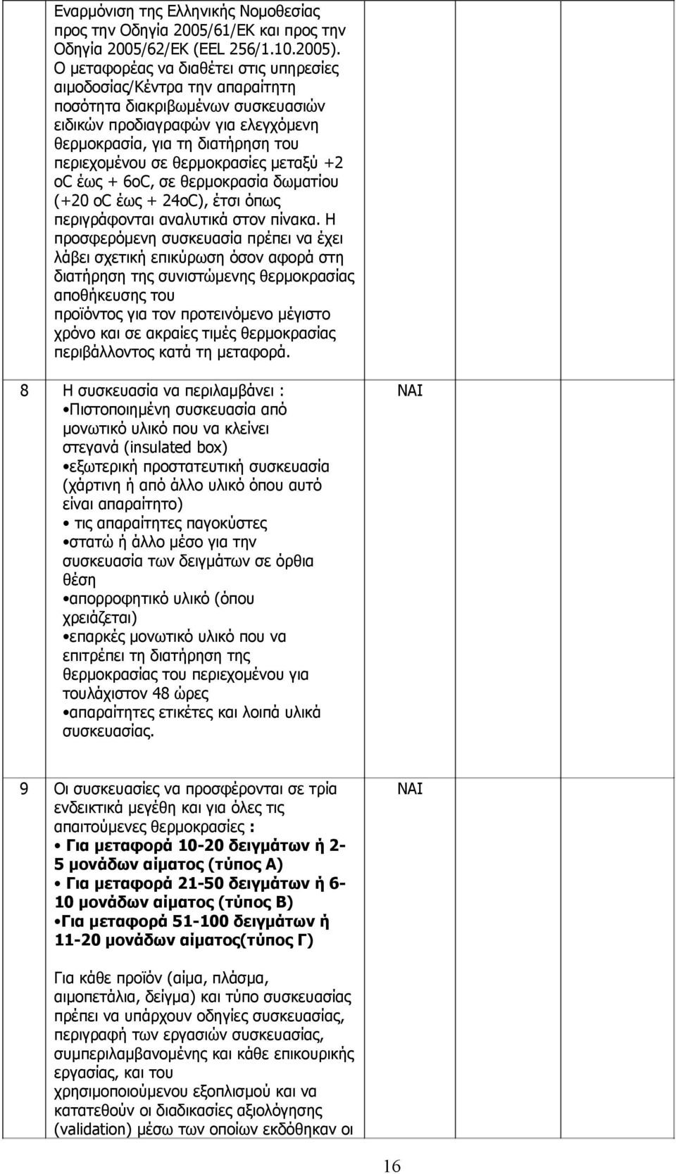 θερμοκρασίες μεταξύ +2 οc έως + 6οC, σε θερμοκρασία δωματίου (+20 oc έως + 24oC), έτσι όπως περιγράφονται αναλυτικά στον πίνακα.