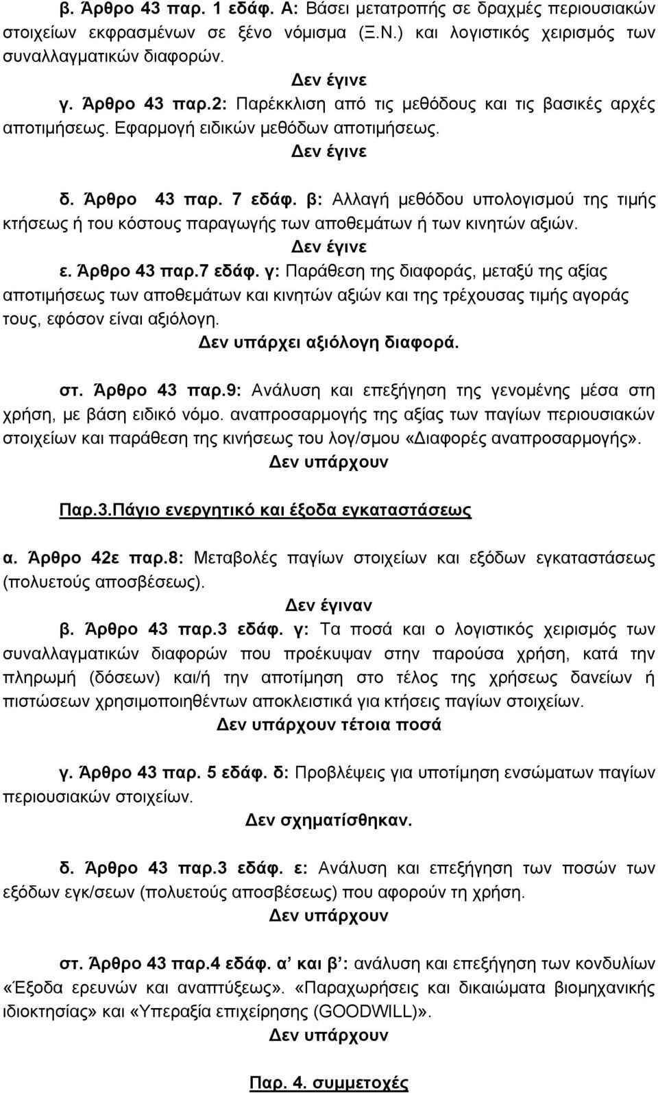 β: Αλλαγή μεθόδου υπολογισμού της τιμής κτήσεως ή του κόστους παραγωγής των αποθεμάτων ή των κινητών αξιών. ε. Άρθρο 43 παρ.7 εδάφ.