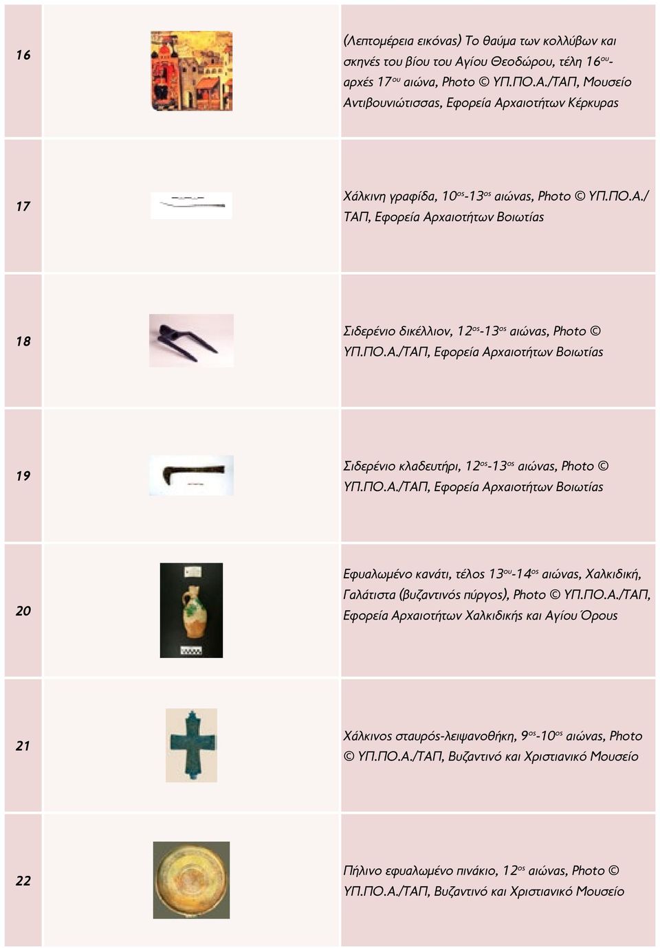 ΠΟ.Α./ΤΑΠ, Εφορεία Αρχαιοτήτων Χαλκιδικής και Αγίου Όρους 21 Χάλκινος σταυρός-λειψανοθήκη, 9 ος -10 ος αιώνας, Photo ΥΠ.ΠΟ.Α./ΤΑΠ, Βυζαντινό και Χριστιανικό Μουσείο 22 Πήλινο εφυαλωμένο πινάκιο, 12 ος αιώνας, Photo ΥΠ.