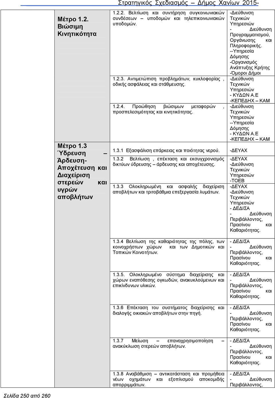 1.3.3 Ολοκληρωµένη ασφαλής διαχείριση αποβλήτων τριτοβάθµια επεξεργασία λυµάτων.. --Υπηρεσία όµησης -Οργανισµός Ανάπτυξης Κρήτης - ΚΥ ΩΝ Α.Ε --Υπηρεσία όµησης - ΚΥ ΩΝ Α.