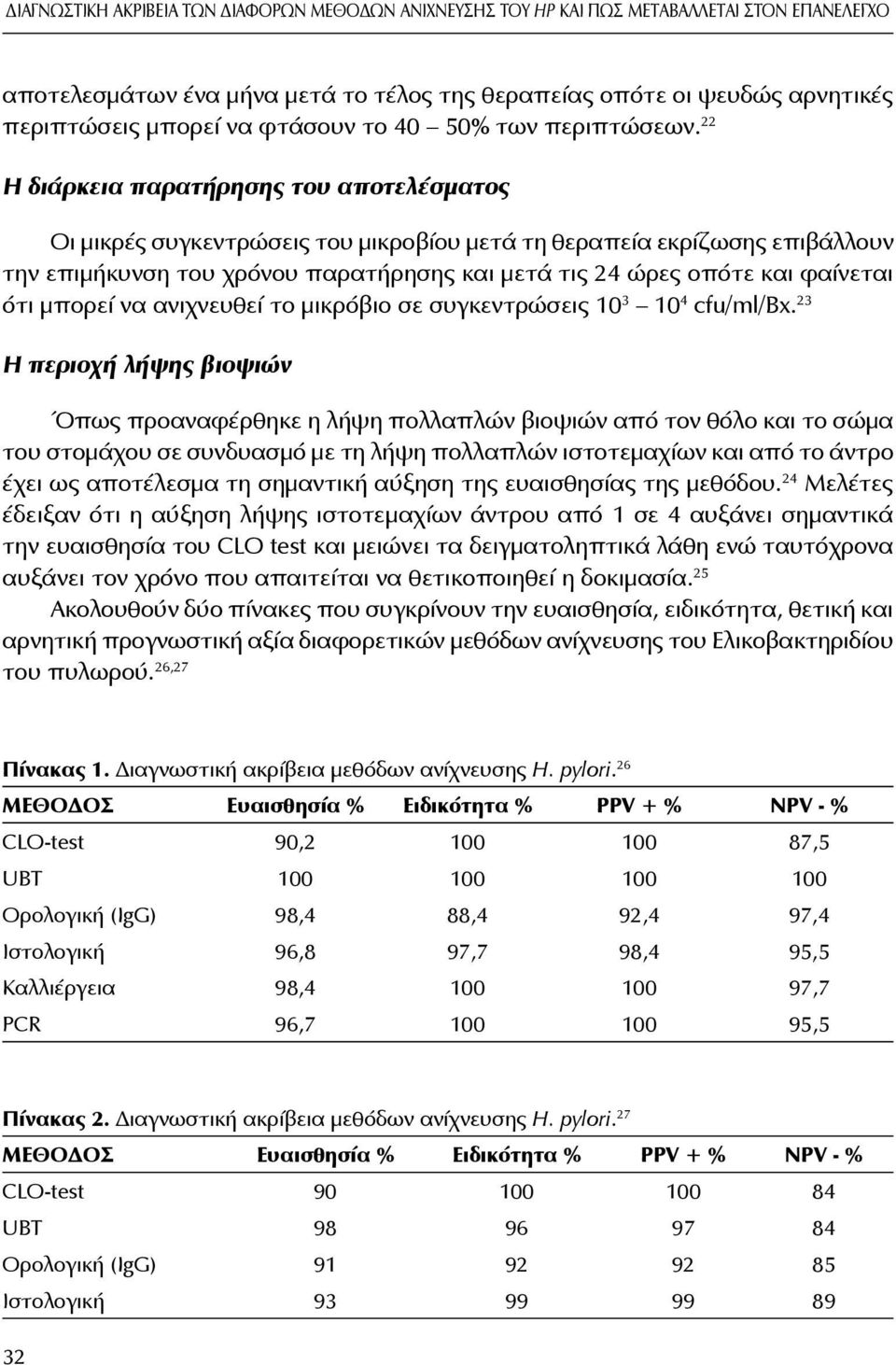 22 Η διάρκεια παρατήρησης του αποτελέσματος Οι μικρές συγκεντρώσεις του μικροβίου μετά τη θεραπεία εκρίζωσης επιβάλλουν την επιμήκυνση του χρόνου παρατήρησης και μετά τις 24 ώρες οπότε και φαίνεται