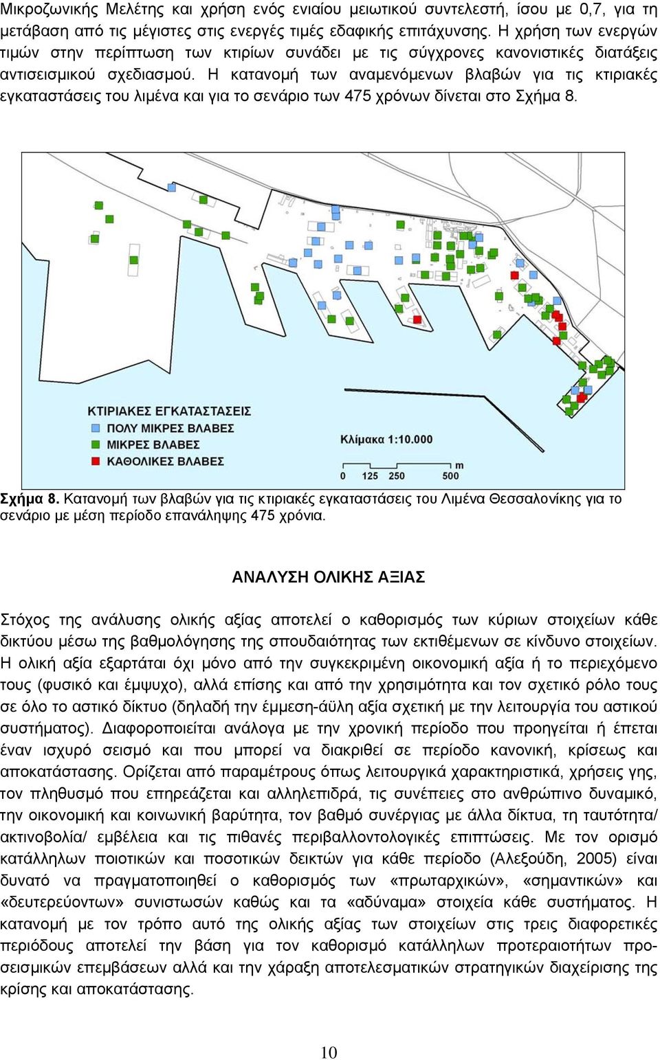 Η κατανομή των αναμενόμενων βλαβών για τις κτιριακές εγκαταστάσεις του λιμένα και για το σενάριο των 475 χρόνων δίνεται στο Σχήμα 8.