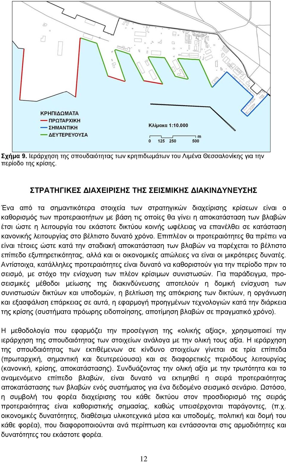 αποκατάσταση των βλαβών έτσι ώστε η λειτουργία του εκάστοτε δικτύου κοινής ωφέλειας να επανέλθει σε κατάσταση κανονικής λειτουργίας στο βέλτιστο δυνατό χρόνο.