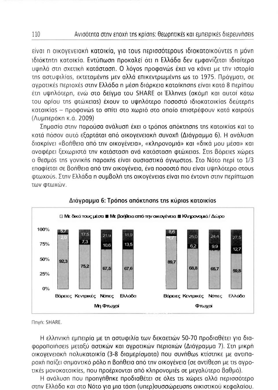 Πράγματι, σε αγροτικέs περιοχέs στnν Ελλάδα n μέσn διάρκεια κατσίκι-10ns είναι κατά 8 περίπου έτn υμιnλότερn, ενώ στο δείγμα του SΗΑRΕ οι "Ελλπνεs (ακόμn και αυτοί κάτω του ορίου τns φτωχειαs) έχουν