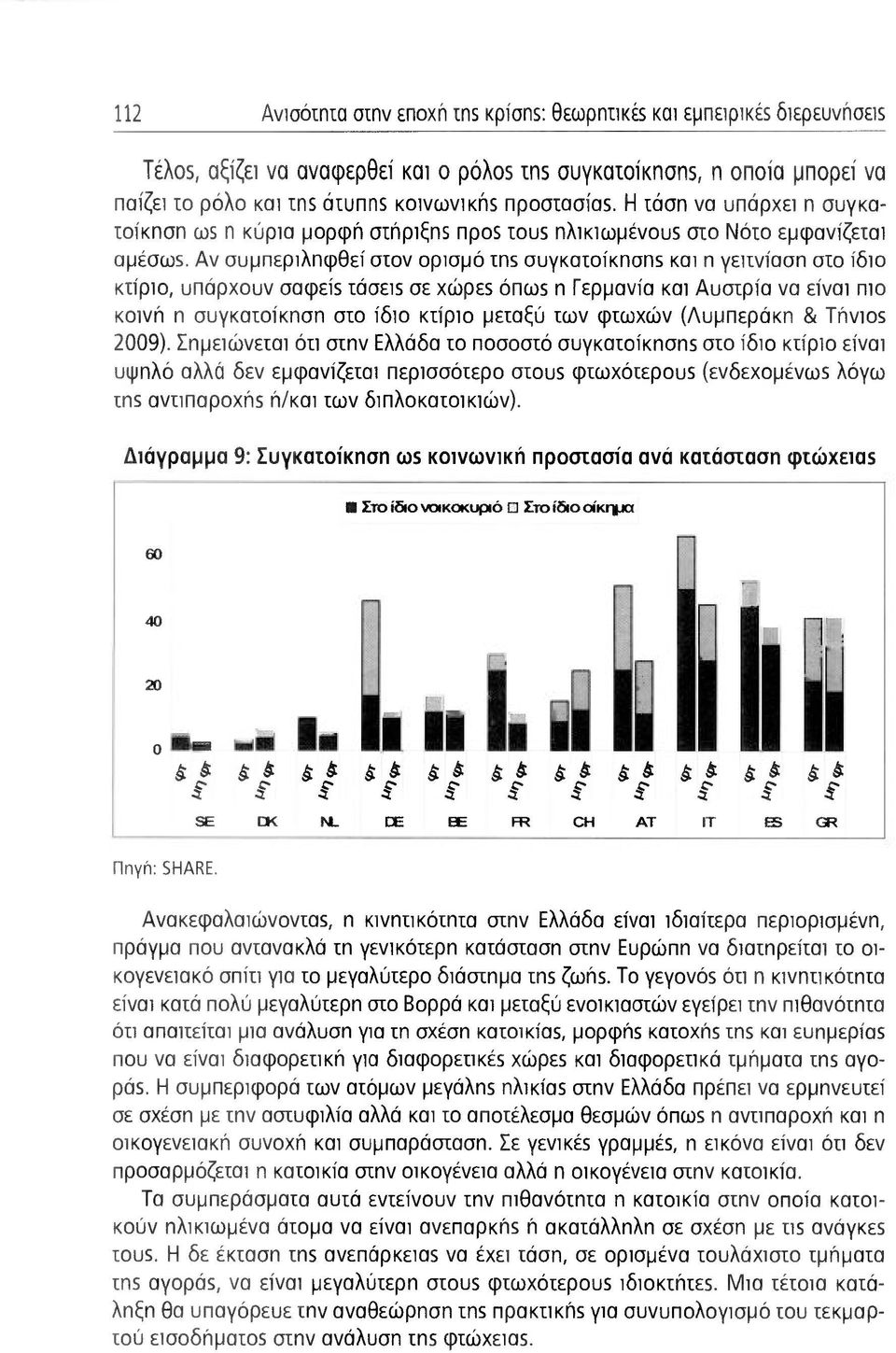 Αν συμπεριληφθεί στον ορισμό τns συγκατοίκπσπς και n γειτνίασπ στο ίδιο κτίριο, υπάρχουν σαφείς τάσειs σε χιιιρες όπωs n Γερμανία και Αυστρία να είναι πιο κοινή n συγκστοίκησπ στο ίδιο κιίριο μεταξύ